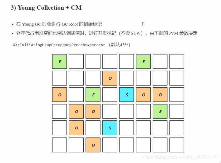 带你揭开JVM的神秘面纱qq40762121的博客-