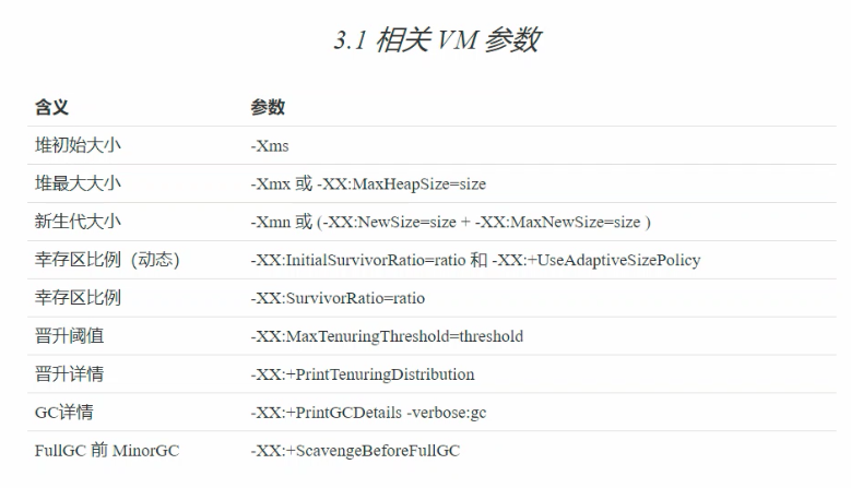带你揭开JVM的神秘面纱qq40762121的博客-