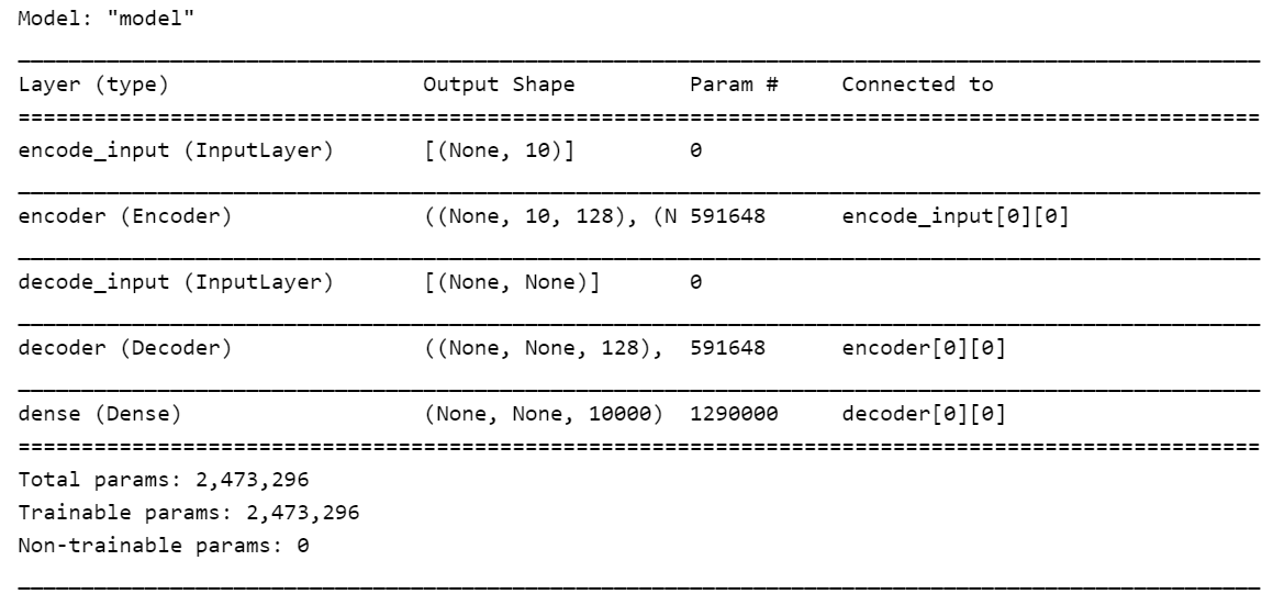 seq2seq模型结构图