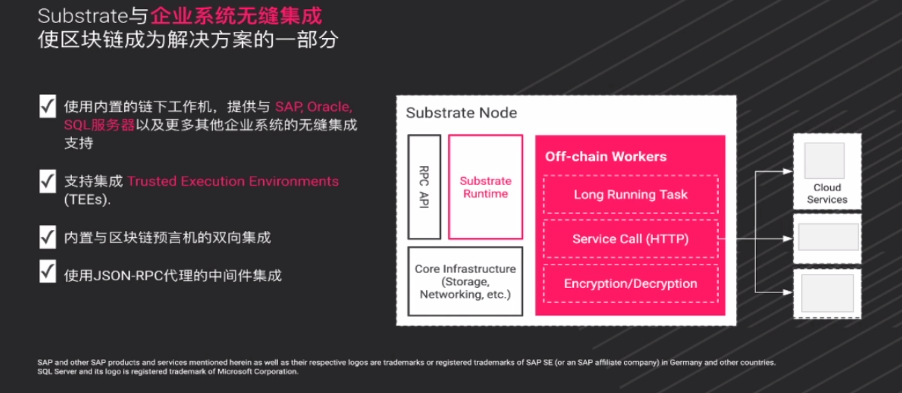 认识substrate