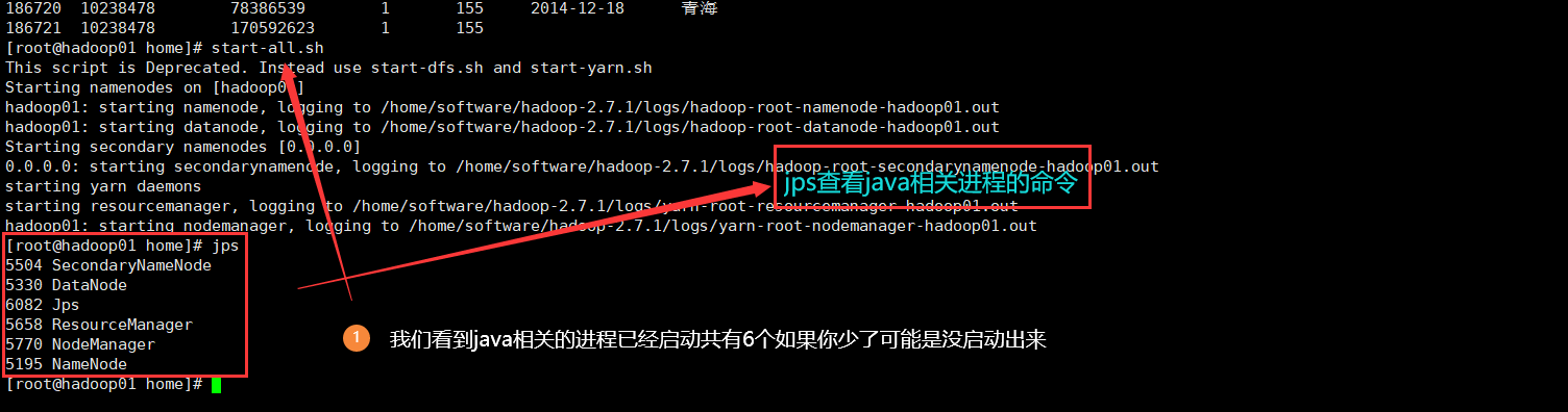 超详细linux基本命令学习以及hdfs命令详解qq45973003的博客-操作系统
