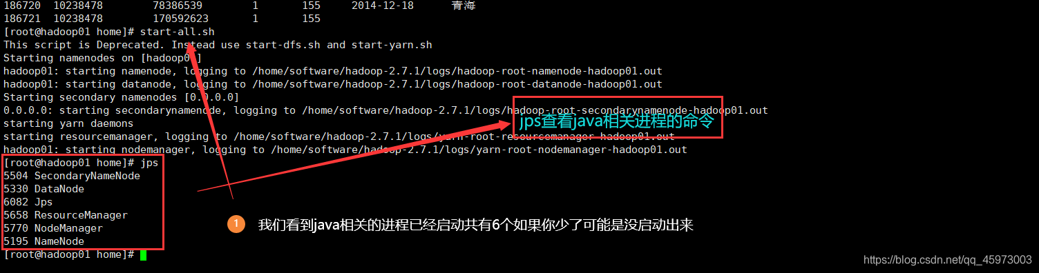 超详细linux基本命令学习以及hdfs命令详解qq45973003的博客-操作系统