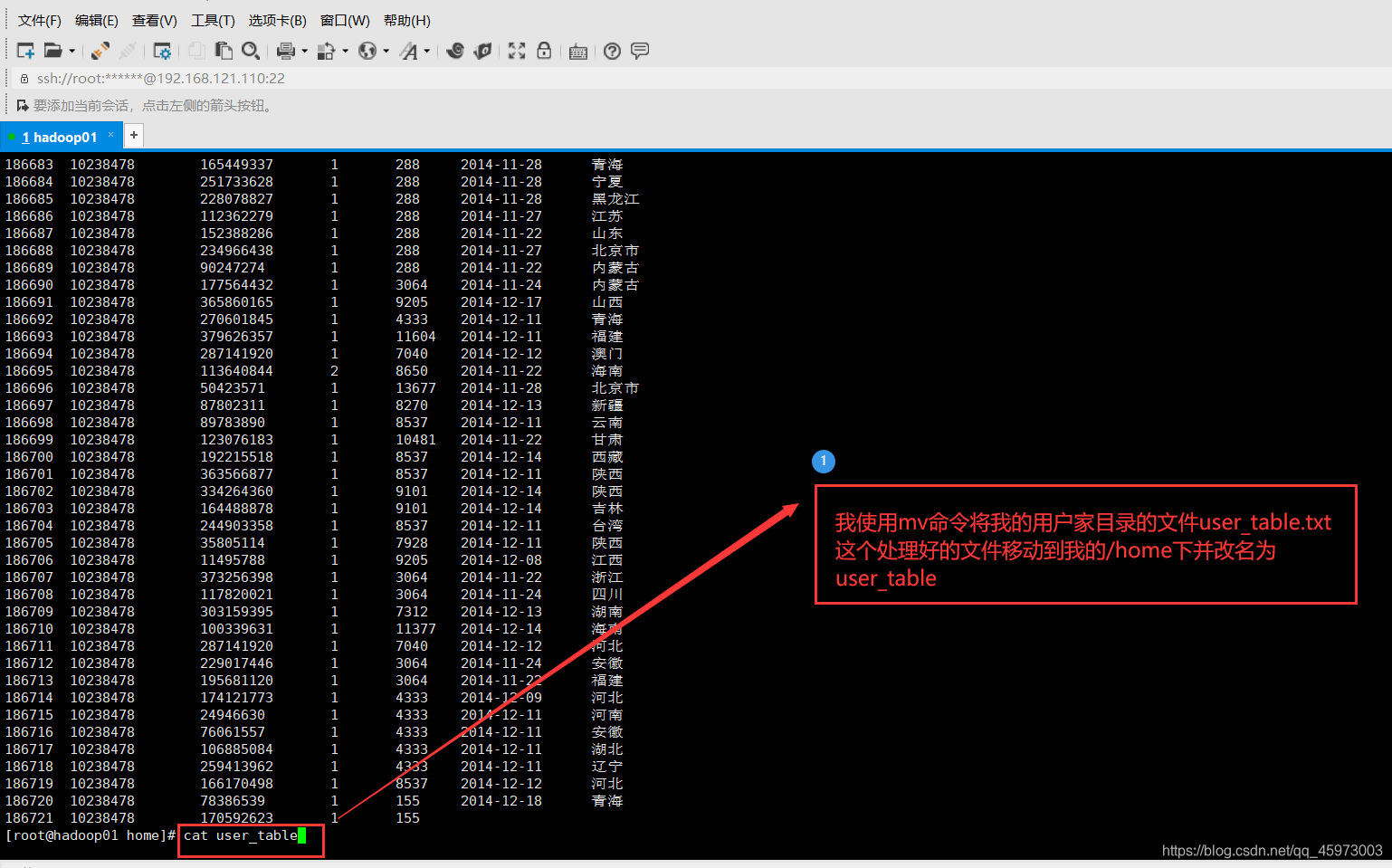 超详细linux基本命令学习以及hdfs命令详解qq45973003的博客-操作系统