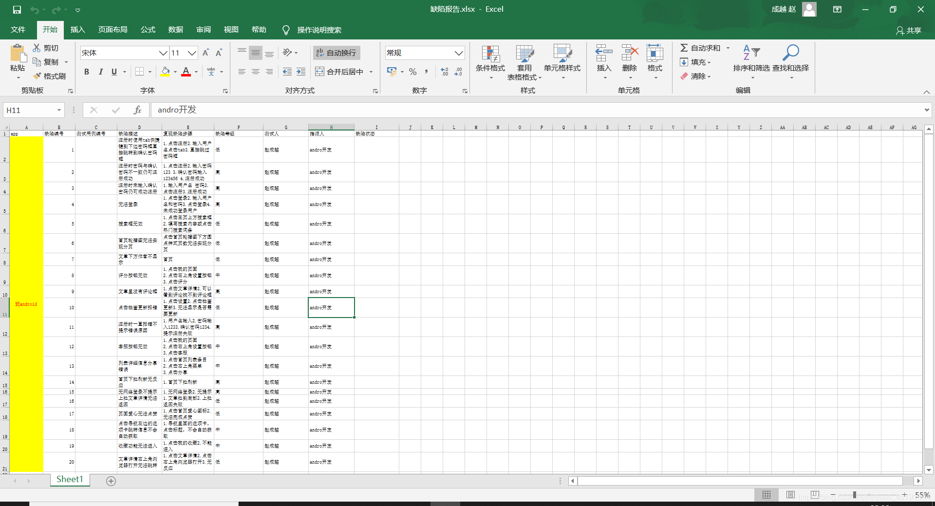 缺陷报告是什么?缺陷报告的作用?以及模板