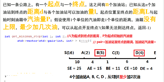 leetCode刷题---贪心算法【2020第一版】