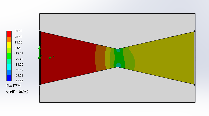 solidworks流体模拟分析概述_sw流体分析-CSDN博客