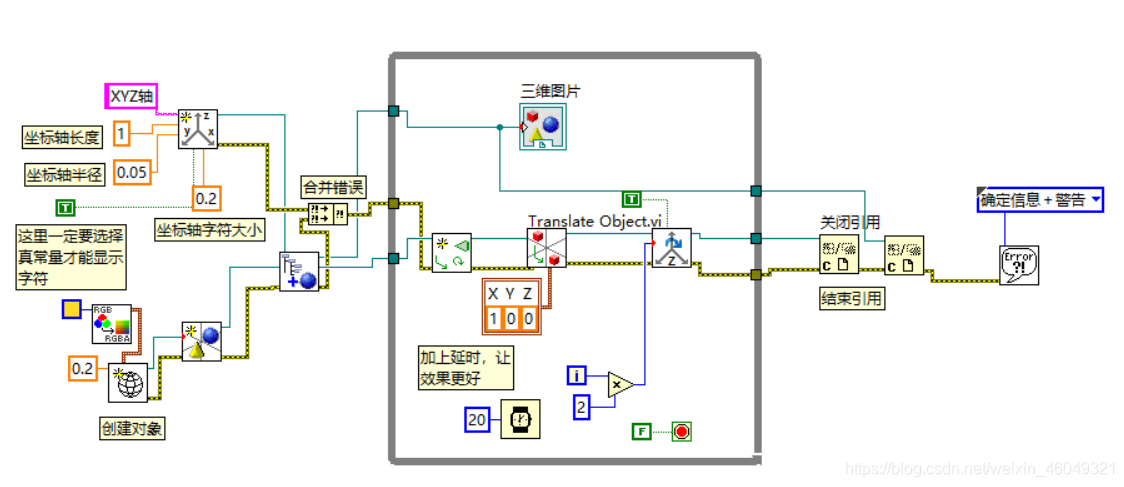 labview学习笔记--3D模型(3)_labview绘制三维球体-CSDN博客