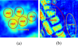 ICCV2019——SCRDetTowardsMoreRobustDetectionforSmall,ClutteredandRotatedObjectsqq45603919的博客-