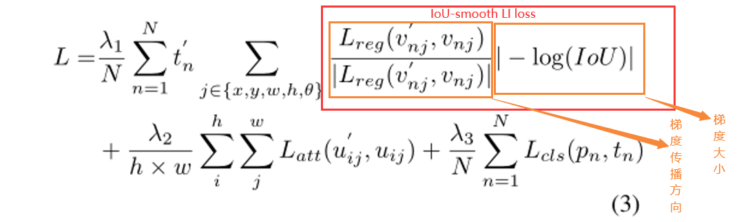 ICCV2019——SCRDetTowardsMoreRobustDetectionforSmall,ClutteredandRotatedObjectsqq45603919的博客-