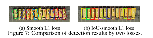ICCV2019——SCRDetTowardsMoreRobustDetectionforSmall,ClutteredandRotatedObjectsqq45603919的博客-
