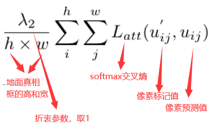 ICCV2019——SCRDetTowardsMoreRobustDetectionforSmall,ClutteredandRotatedObjectsqq45603919的博客-