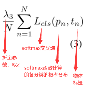 ICCV2019——SCRDetTowardsMoreRobustDetectionforSmall,ClutteredandRotatedObjectsqq45603919的博客-