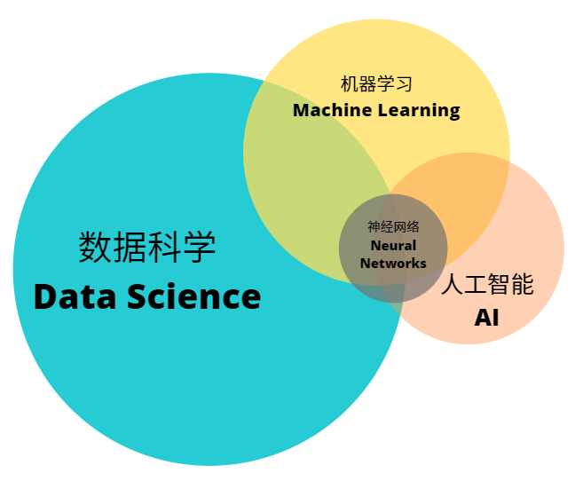 小学教师读书摘要,笔记_人工智能的未来笔记_人工智能时代读书笔记