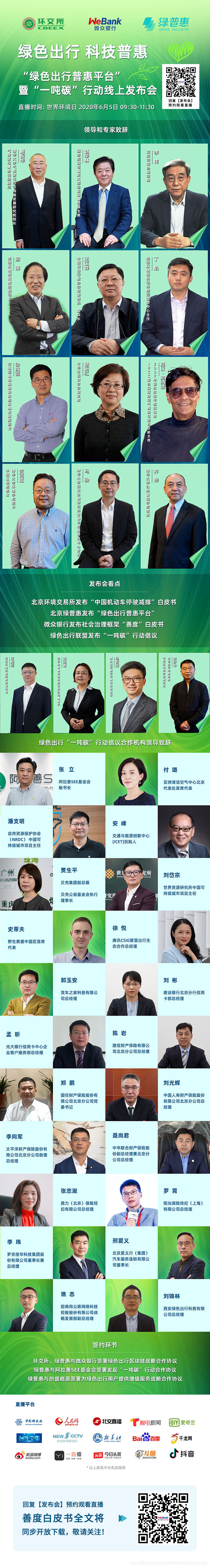 区块链+绿色出行普惠平台来啦!6月5日线上发布会邀您共鉴微众银行区块链的博客-区块链+绿色出行=!| 北京环交所×微众银行×绿普惠线上发布会邀您共鉴