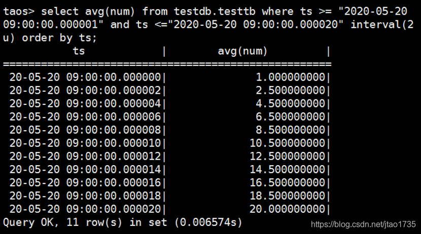 一条SQL语句搞定半导体行业采集的μs级数据爱倒腾的程序员-