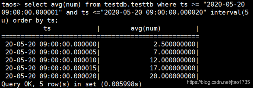 一条SQL语句搞定半导体行业采集的μs级数据爱倒腾的程序员-