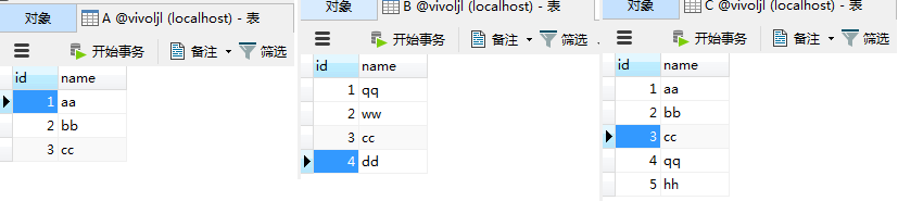 mysql 笛卡尔积