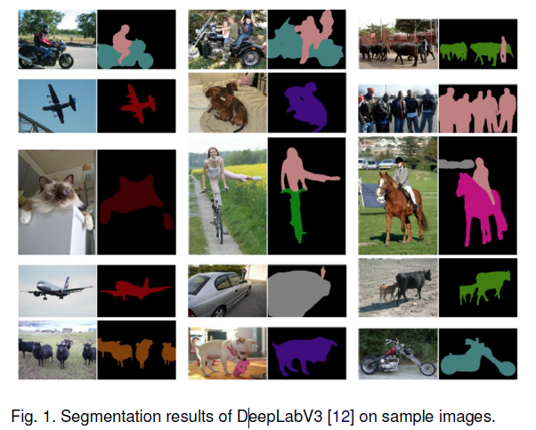 论文阅读—图像分割方法综述(一)（arXiv:[cs:cv]20200410）_图像分割调研-CSDN博客