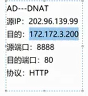  访问网站的全过程解析(www.sangfor.com.cn)