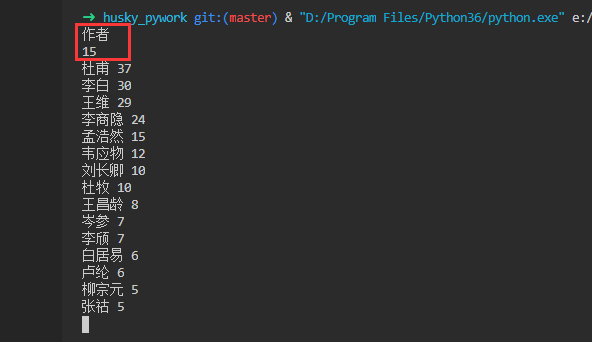 python+jieba分析唐诗三百首randolph-1.统计每首诗歌的作者,如果第一行输入‘作者’,第二行则输入一个整数n,输出出现