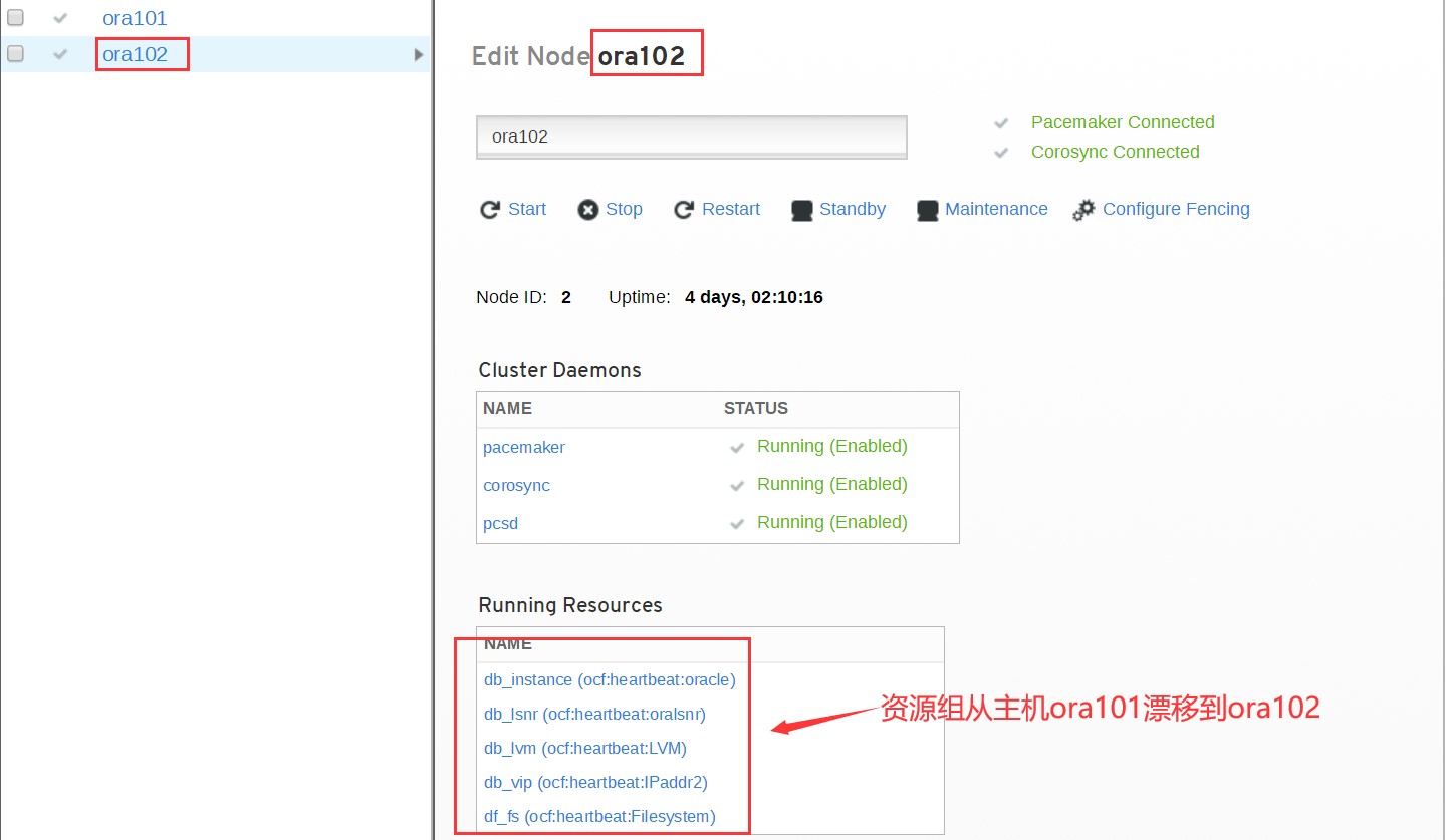 Rhel 7 pcs 实现oracle 12c高可用linux硬派运维-sery rhel7 pcs oracle 12c 高可用