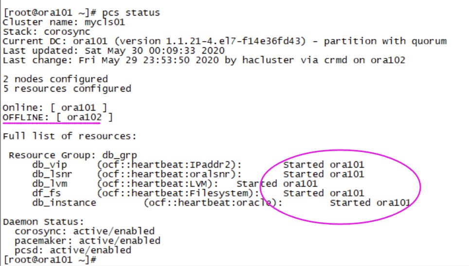 Rhel 7 pcs 实现oracle 12c高可用linux硬派运维-sery rhel7 pcs oracle 12c 高可用