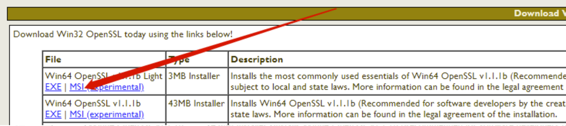 pip install openssl