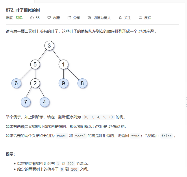 力扣 872 叶子相似的树-CSDN博客