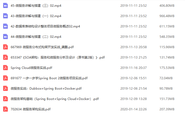 Spring框架的三大核心思想与七大模块，深化你的认知，锤炼你的技能python6quanzhan的博客-