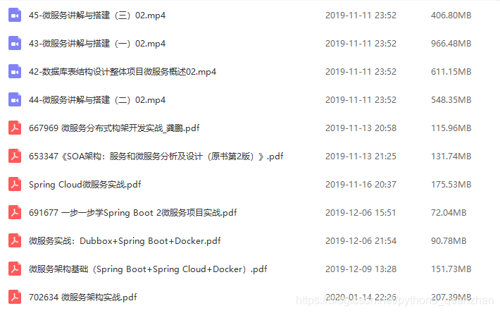 Spring框架的三大核心思想与七大模块,深化你的认知,锤炼你的技能python6quanzhan的博客-