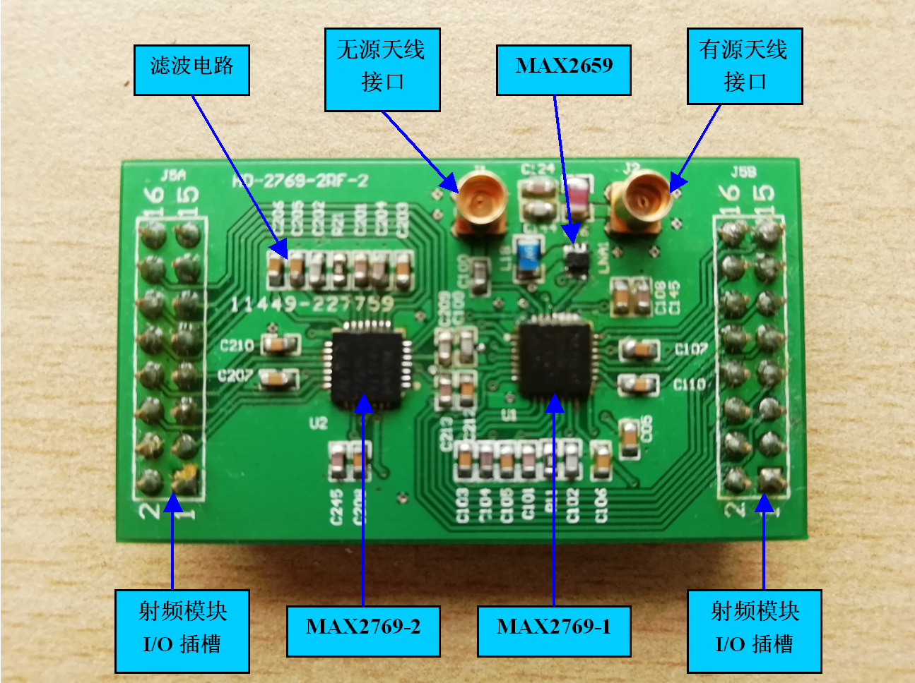 HD-2769-2RF-2模块正面器件布局