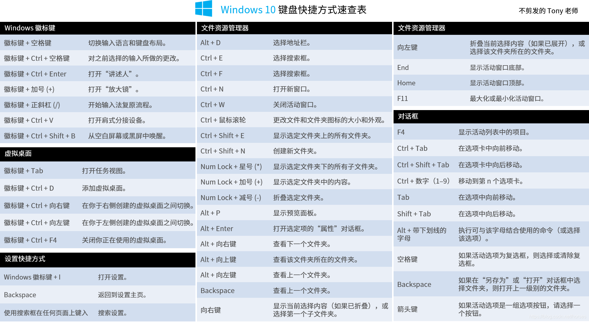 windows
