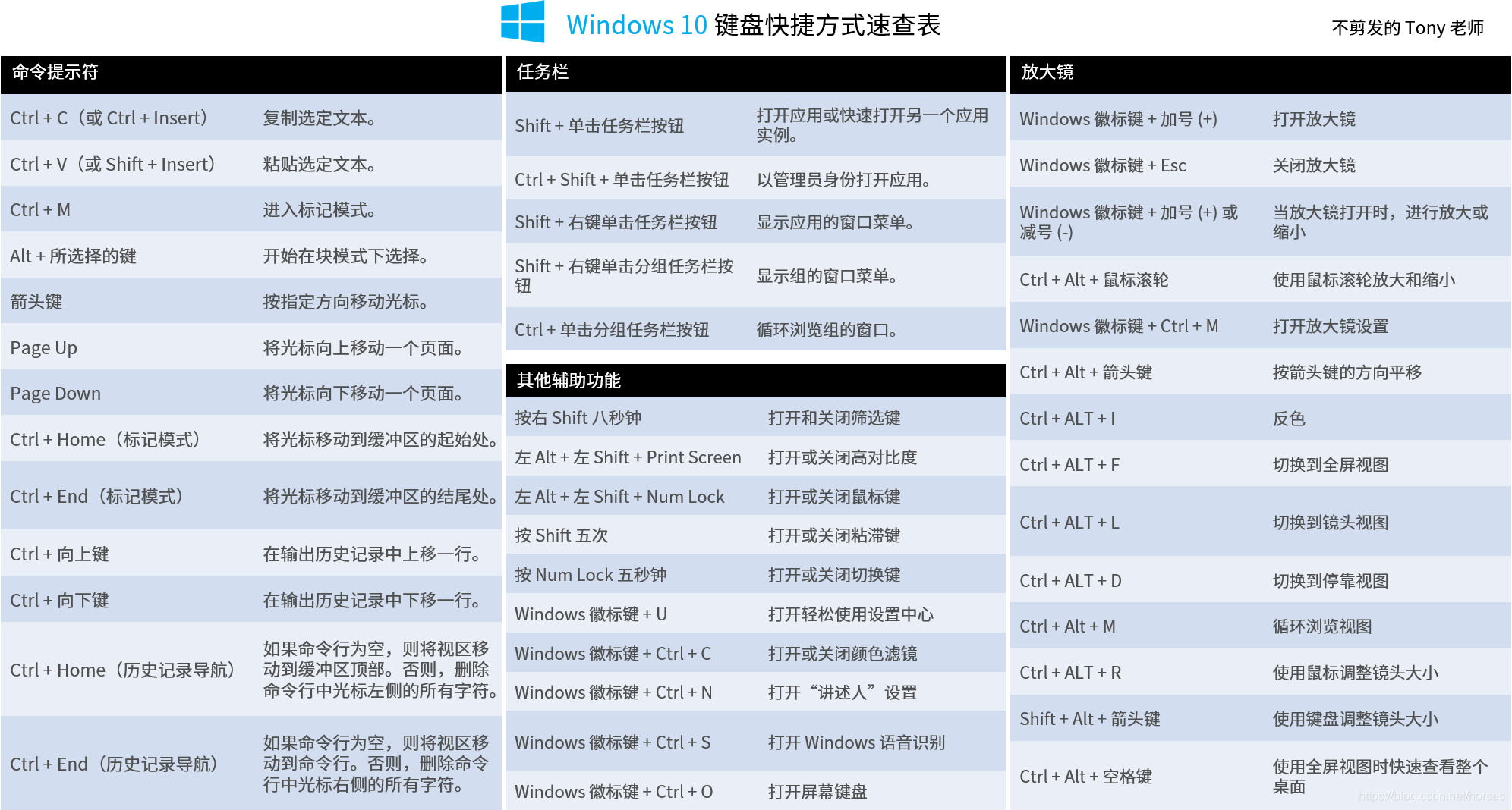 windows