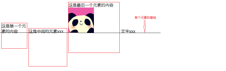 css难以理解的属性:vertical-alignliaoyii的博客-