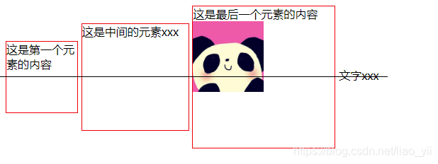 css难以理解的属性:vertical-alignliaoyii的博客-