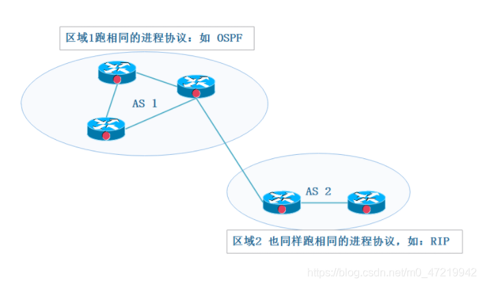 [外链图片转存失败,源站可能有防盗链机制,建议将图片保存下来直接上传(img-Ai0DQdzJ-1591085685138)(C:\Users\kevin\AppData\Roaming\Typora\typora-user-images\image-20200602142401530.png)]