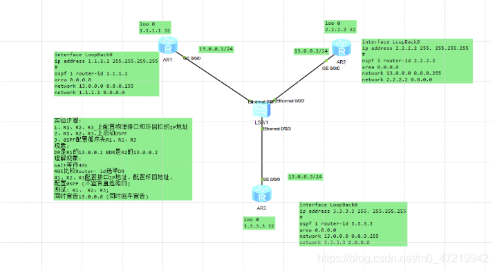 [外链图片转存失败,源站可能有防盗链机制,建议将图片保存下来直接上传(img-uBM93Qlo-1591085685154)(C:\Users\kevin\AppData\Roaming\Typora\typora-user-images\image-20200602151002198.png)]