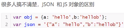 JSON和JS的区别