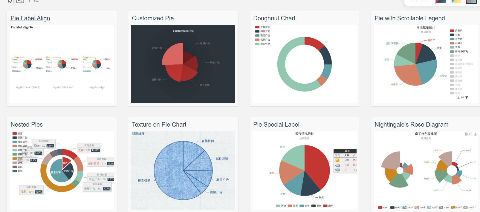 小程序集成echart(附带源代码)weixin43105356的博客-
