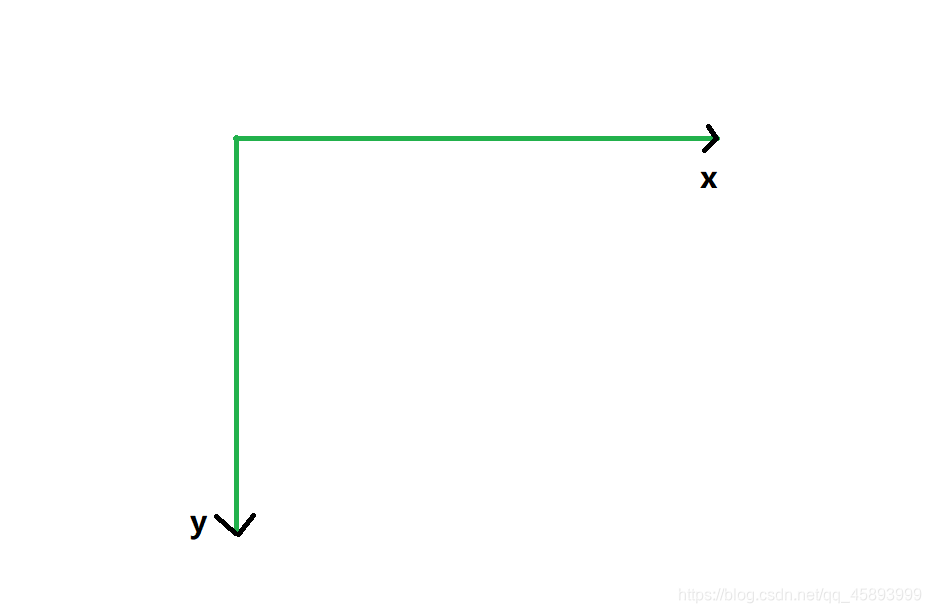 实战项目教你一步步写完五子棋qq45893999的博客-