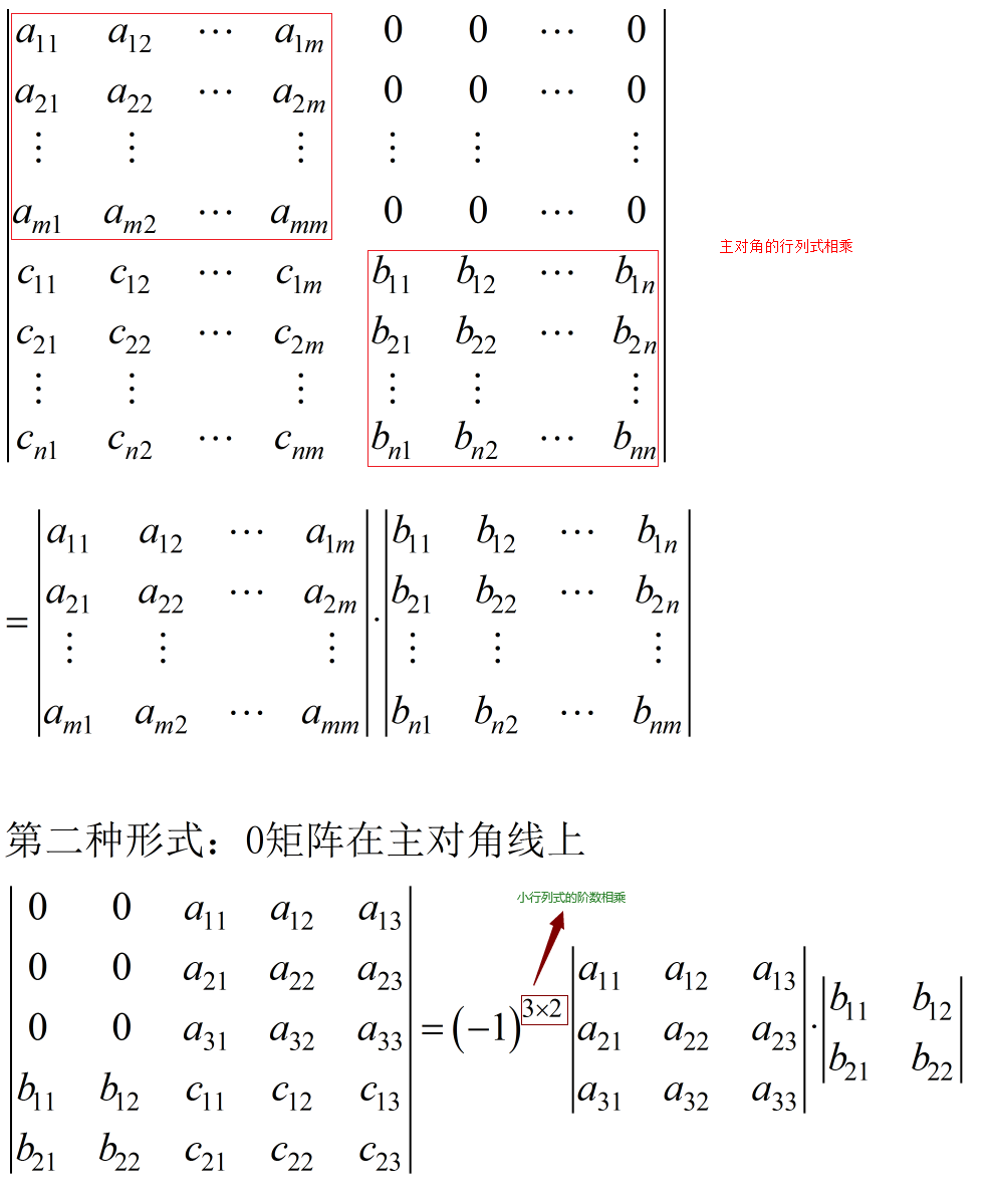 实用的行列式计算方法Sinlexi-