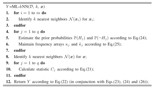 数据科学实战系列之ML-KNN（一）明曦君的小家-