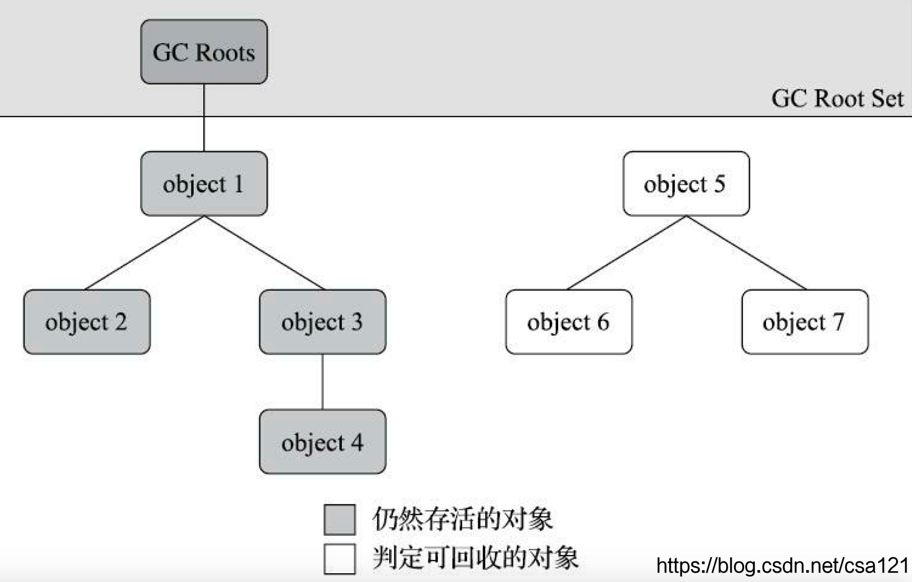 图片替换文本
