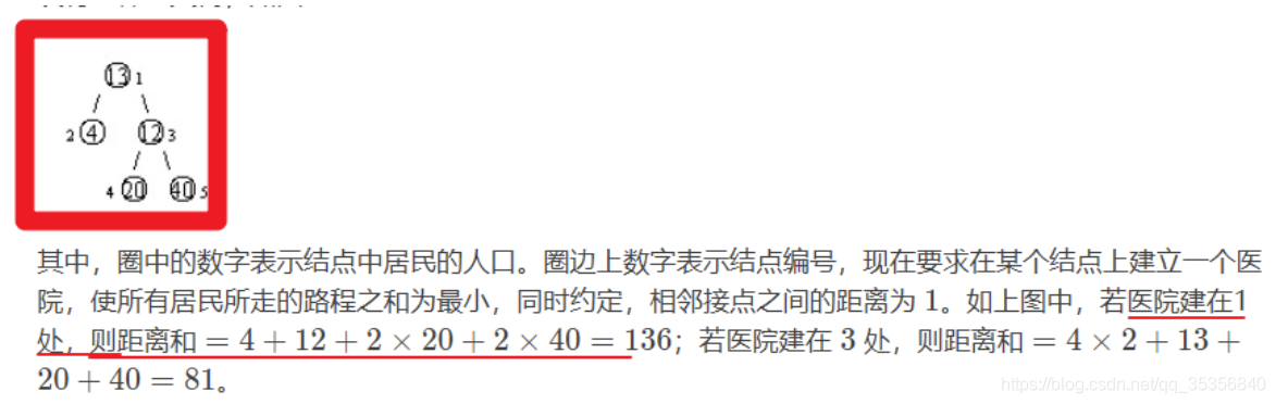 [外链图片转存失败,源站可能有防盗链机制,建议将图片保存下来直接上传(img-lsXQsq72-1591145091454)(../图库/1590895408135.png)]