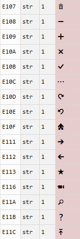 网络表情NLP（二）︱特殊表情包+emoji识别