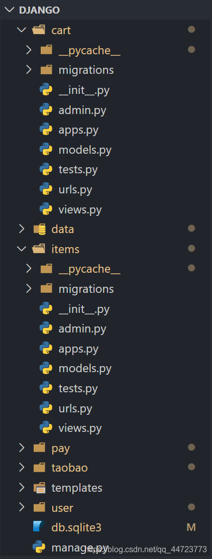 Python实现简单的淘宝网——Django框架qq44723773的博客-