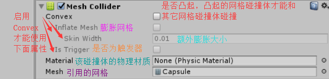 网格碰撞器的Inspector视图