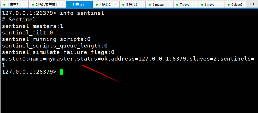 Redis哨兵原理，我忍你很久了！