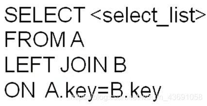 MySQL精讲(一)|DQL数据查询语句全解析Hudie.的博客-