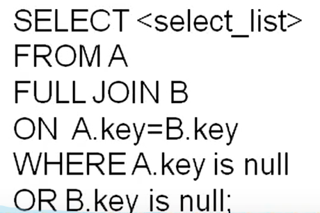 MySQL精讲(一)|DQL数据查询语句全解析Hudie.的博客-